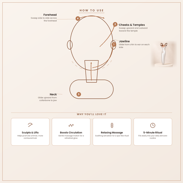 Facial Massager